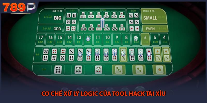 Tool Hack Tài Xỉu - Những Bí Mật Về Tỷ Lệ Thắng Tối Ưu 1 Cơ chế xử lý logic của tool hack tài xỉu