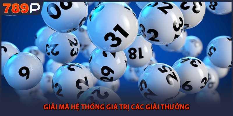 Xổ Số Miền Bắc - Chinh Phục Những Giải Thưởng Lớn 3 Giải mã hệ thống giá trị các giải thưởng