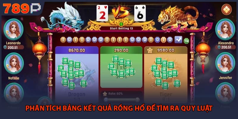Rồng Hổ 789P - Phương Pháp Chơi Và Bí Kíp Thắng Lớn 2 Phân tích bảng kết quả rồng hổ để tìm ra quy luật